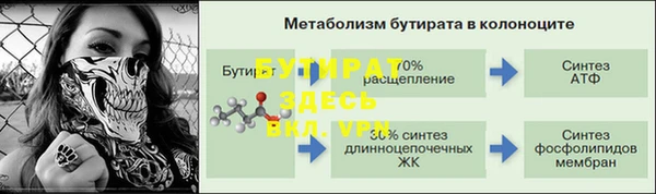 наркотики Богданович